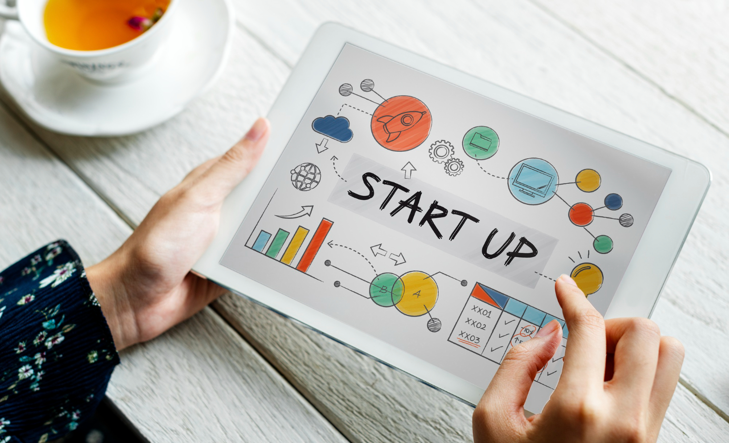 Read more about the article Chief Minister’s Startup Scheme(CMSS) Sikkim