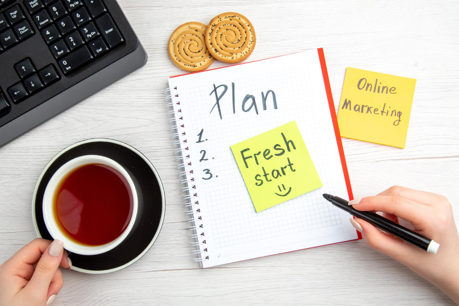 Read more about the article How To Write A Business Plan