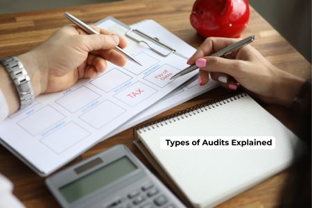 Types of Audits Explained