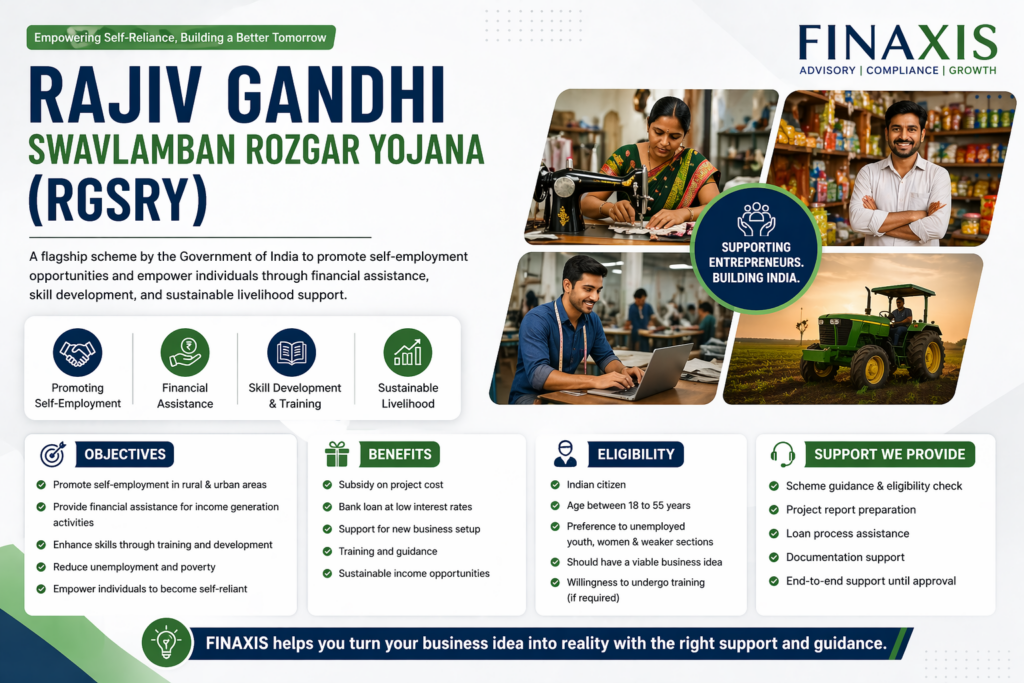 Rajiv Gandhi Swavlamban Rozgar Yojana